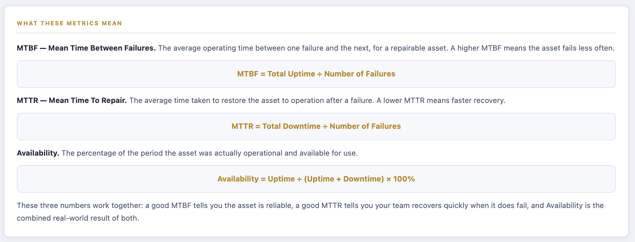 MTBF & MTTR Reliability Calculator - Pro - Image 3