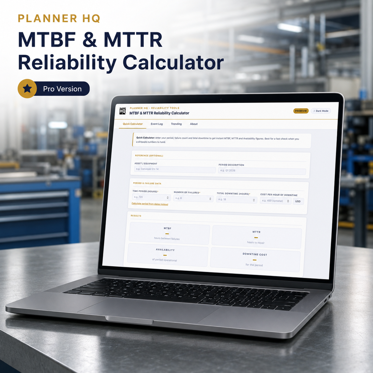 MTTR MTBF Tool